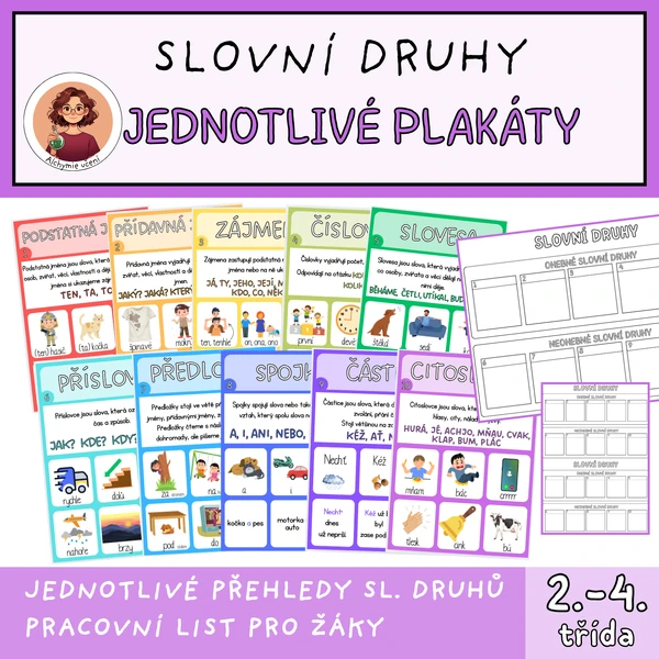 Slovní druhy - jednotlivé plakáty