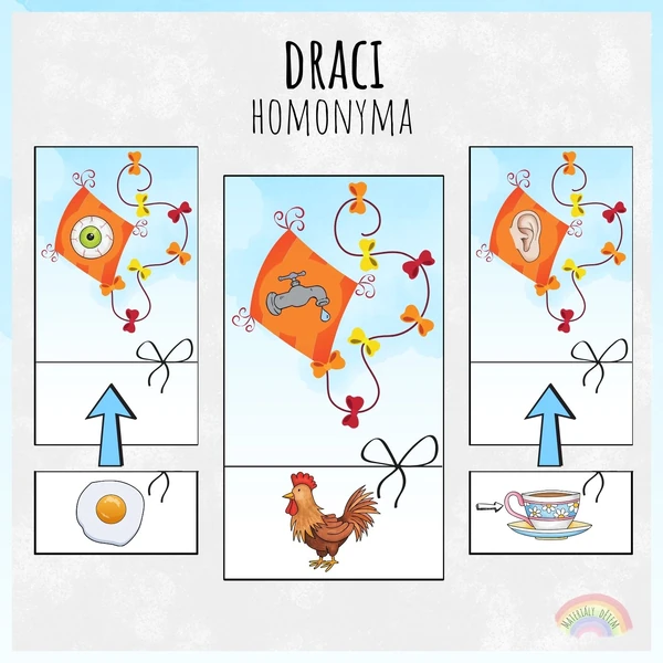🪁Draci, homonyma🪁