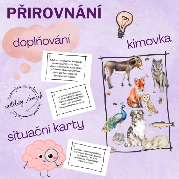 Přirovnání - kimovka, situační karty