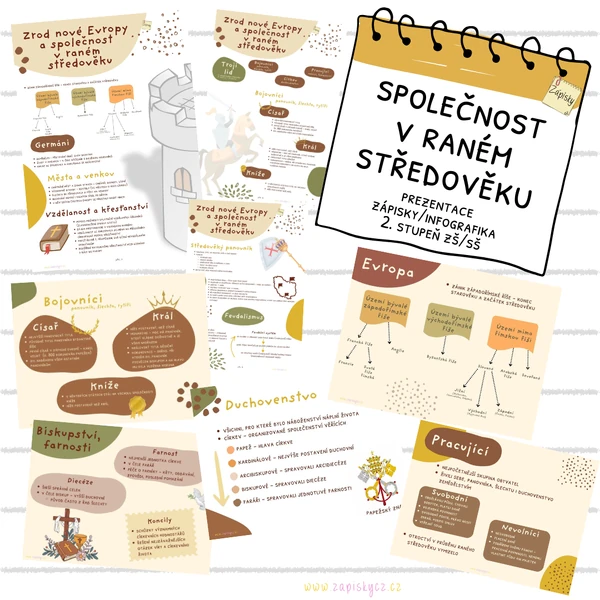 Společnost v raném středověku