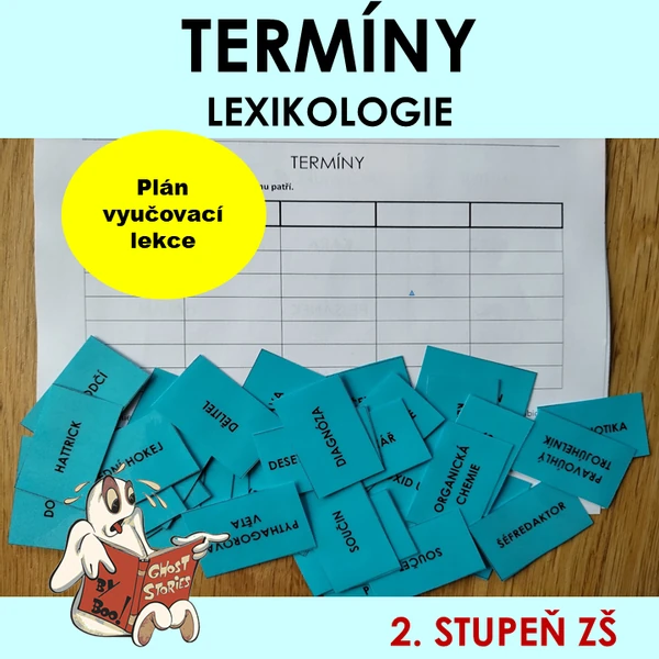 Termíny - lexikologie