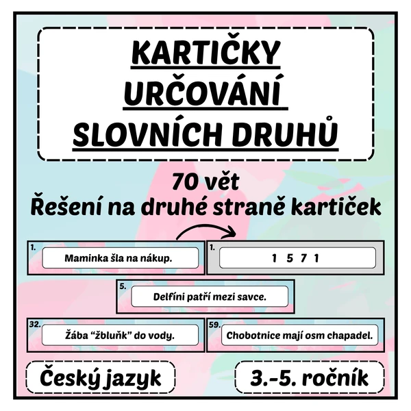 Určování slovních druhů - Kartičky