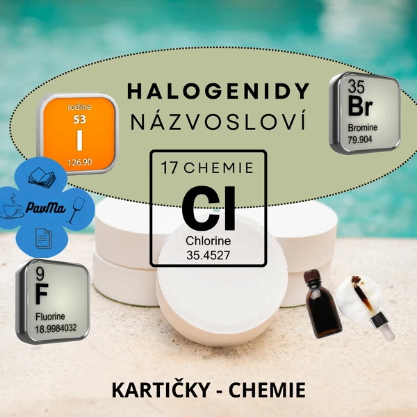 CHEMIE: Halogenidy - testujeme a opakujeme (názvosloví)