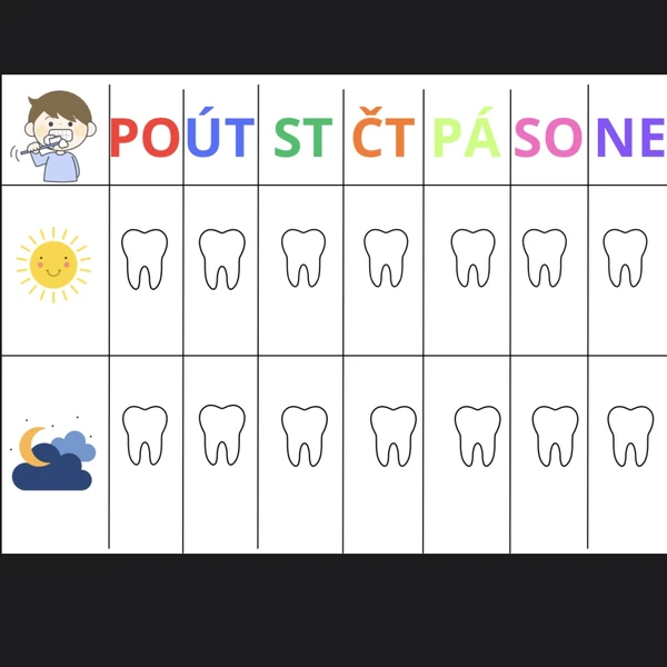Čistění zoubků