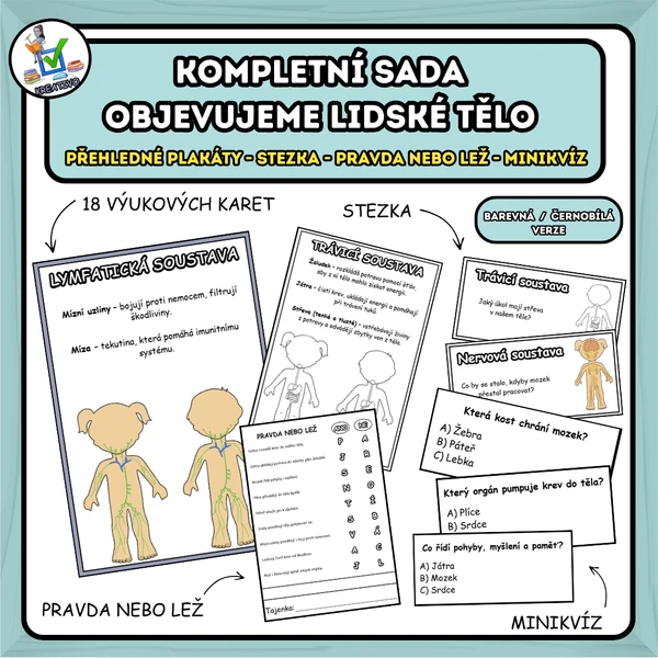 Kompletní sada objevujeme lidské tělo - přehledné plakáty - STEZKA - PRAVDA NEBO LEŽ - MINIKVÍZ