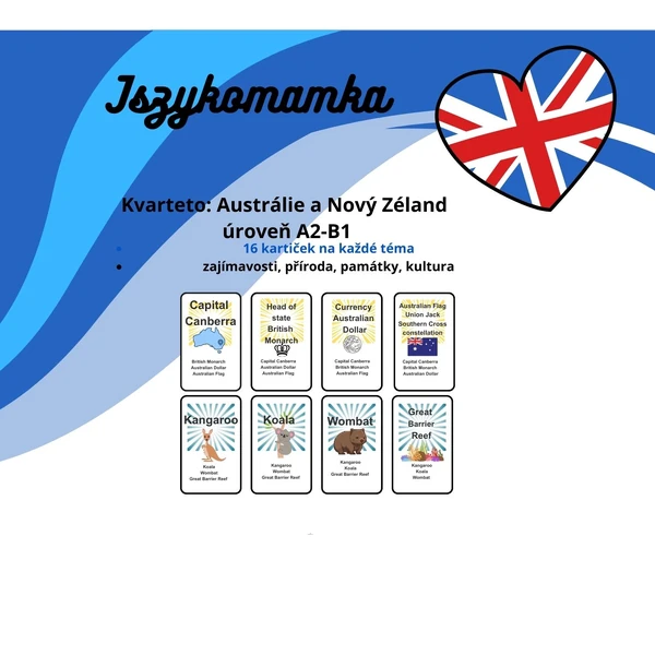 Kvarteto: Austrálie a Nový Zéland