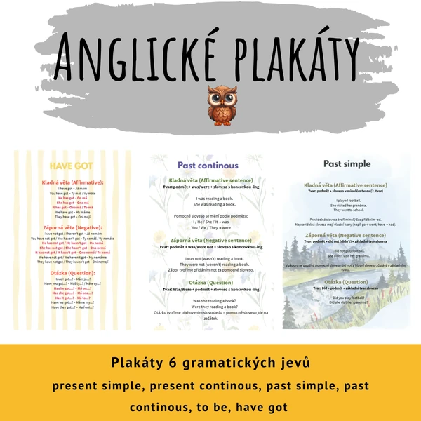 Anglické plakáty - 6 gramatických jevů
