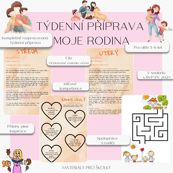 Týdenní příprava - Moje rodina