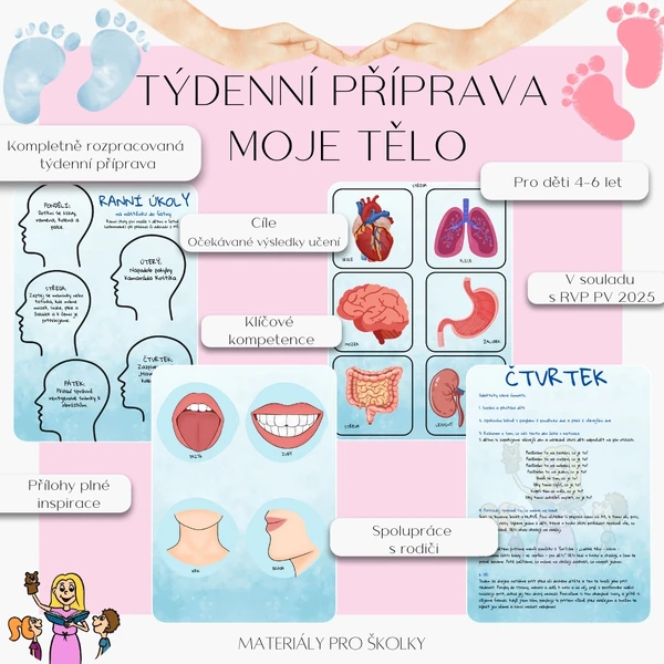 Týdenní příprava - Moje tělo