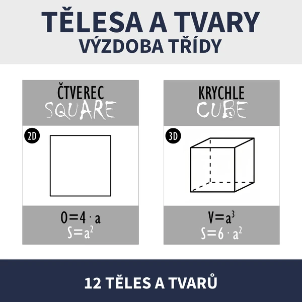 TĚLESA A TVARY (výzdoba třídy)