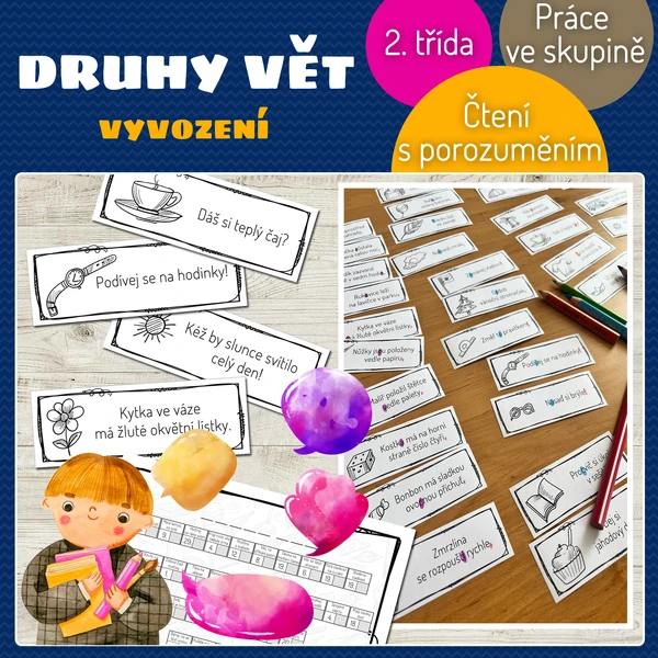 Druhy vět - vyvození