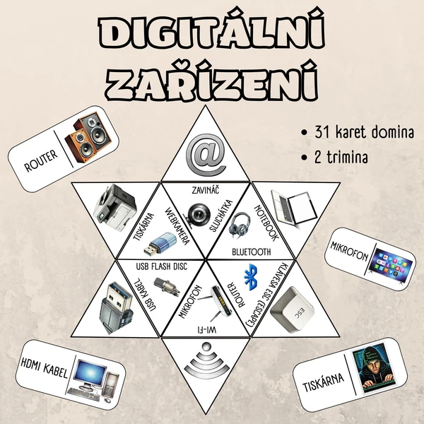 Informatika - digitální zařízení - domino a trimino