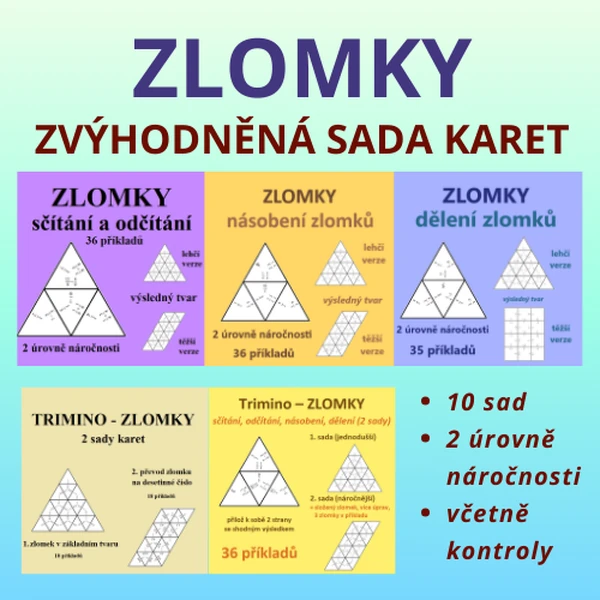 Zlomky - zvýhodněná sada (sčítání, odčítání, násobení, dělení, složený zlomek, převod na desetinné číslo, základní tvar)