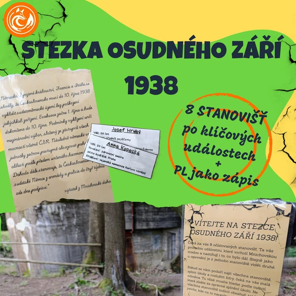 Stezka osudného září 1938