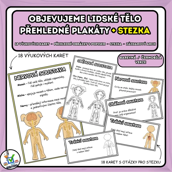 Objevujeme lidské tělo přehledné plakáty + STEZKA