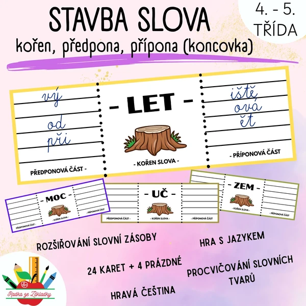 STAVBA SLOVA - Kořen, předpony a přípony