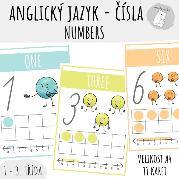 Anglický jazyk - čísla (numbers)