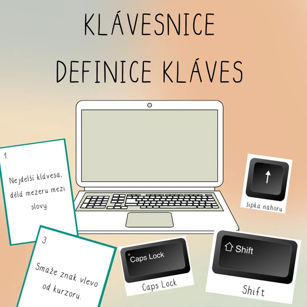 Klávesnice, přiřaď klávesy ke správné definici