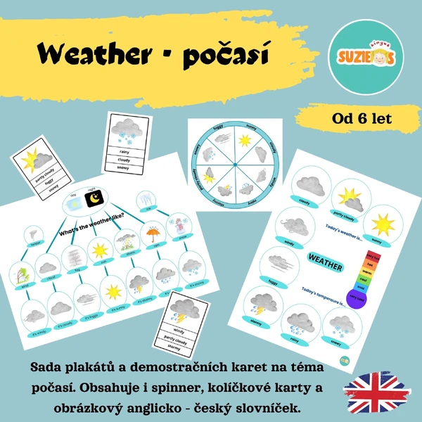 Sada weather / počasí