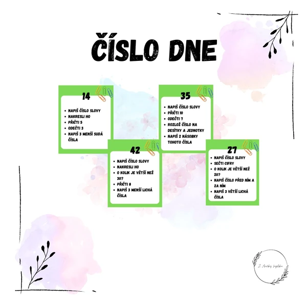 Číslo dne