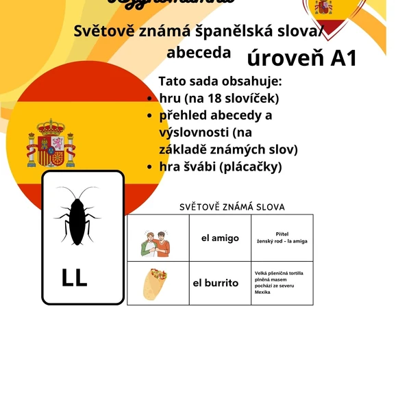 Světově známá slova ve španělštině/abeceda