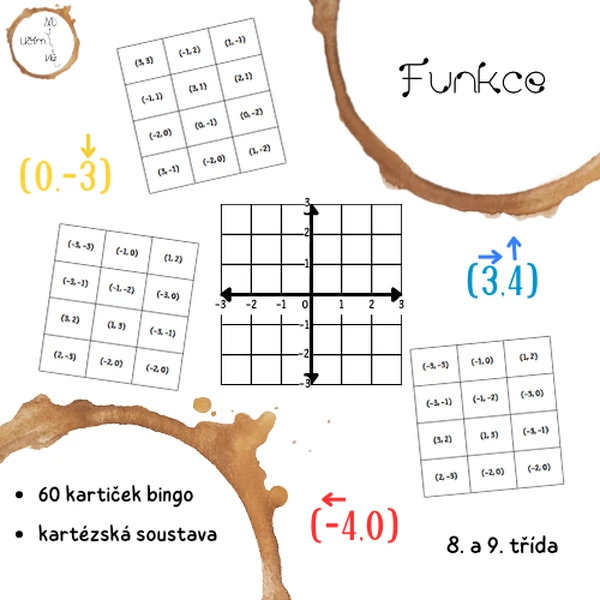 Funkce - kartézská soustava souřadnic (bingo)