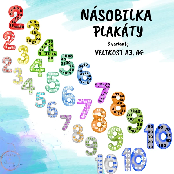 MALÁ NÁSOBILKA - výzdoba třídy