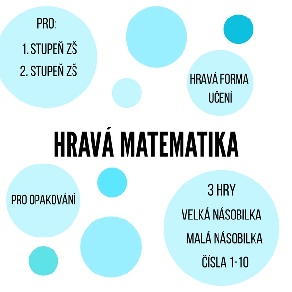 HRAVÁ MATEMATIKA
