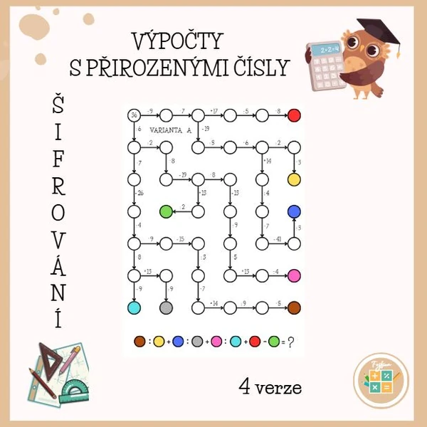 Výpočty s přirozenými čísly - řetězce