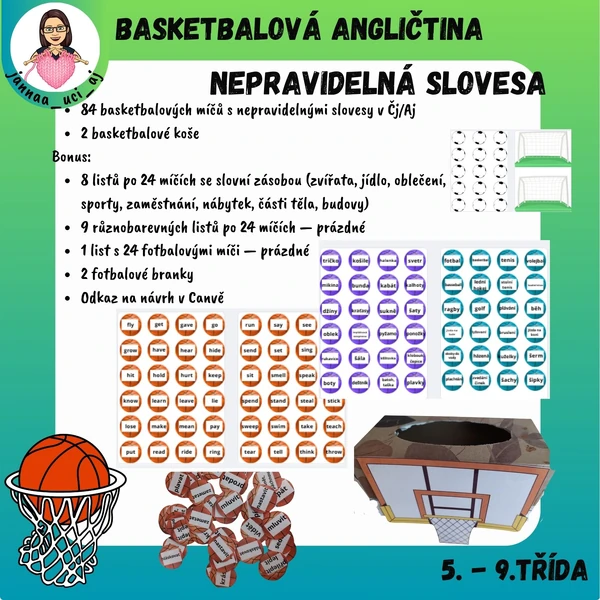 AJ - Basketbalová angličtina