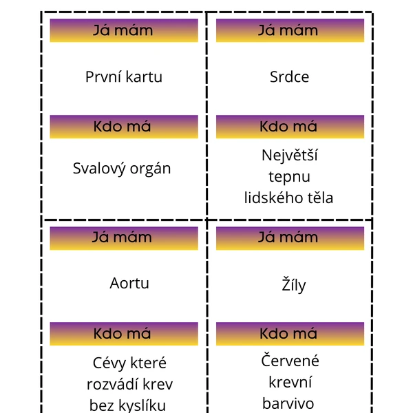 Já mám, kdo má - cévní soustava