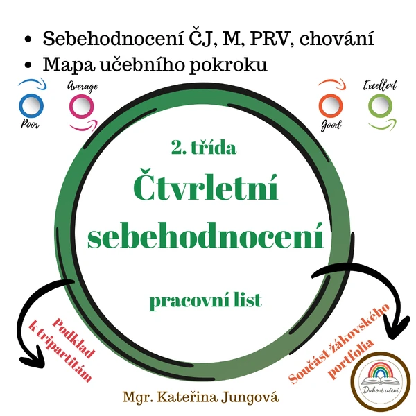 Čtvrtletní sebehodnocení - 2. třída