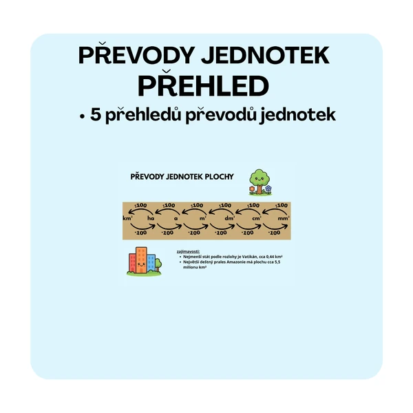 PŘEVODY JEDNOTEK - PŘEHLED 
