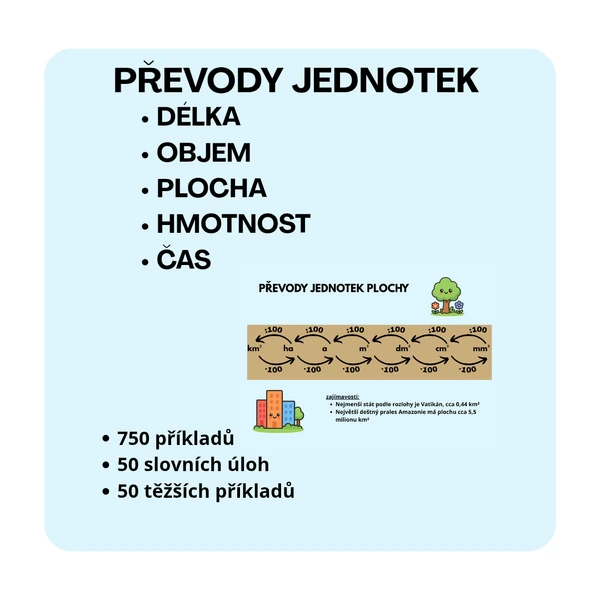 PŘEVODY JEDNOTEK - DÉLKA, OBJEM, PLOCHA, HMOTNOST, ČAS 
