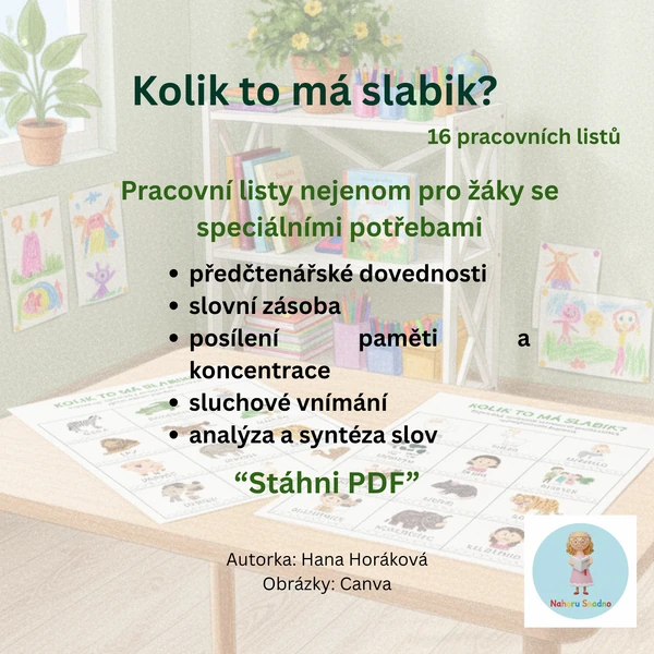 Kolik to má slabik?