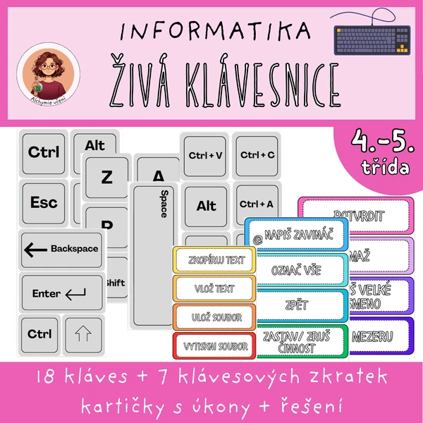 Živá klávesnice