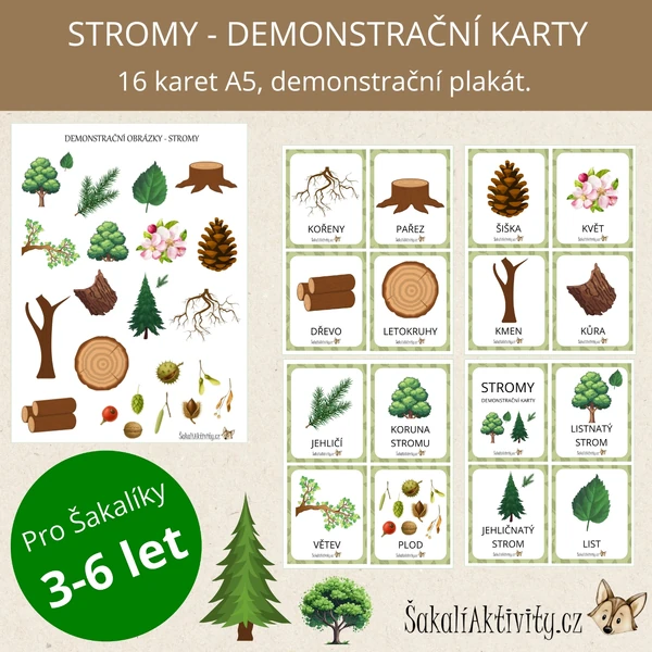  STROMY - demonstrační karty 