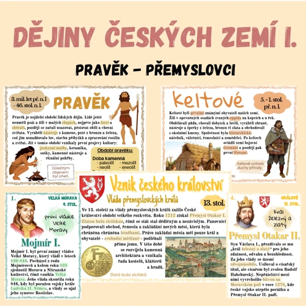 Dějiny českých zemí I.