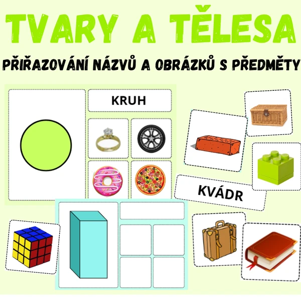 Tvary a tělesa - co přípomínají