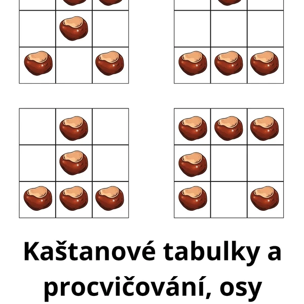 Kaštanové tabulky a osa souměrnosti