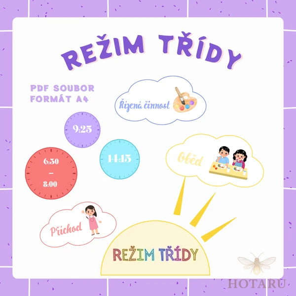 REŽIM TŘÍDY