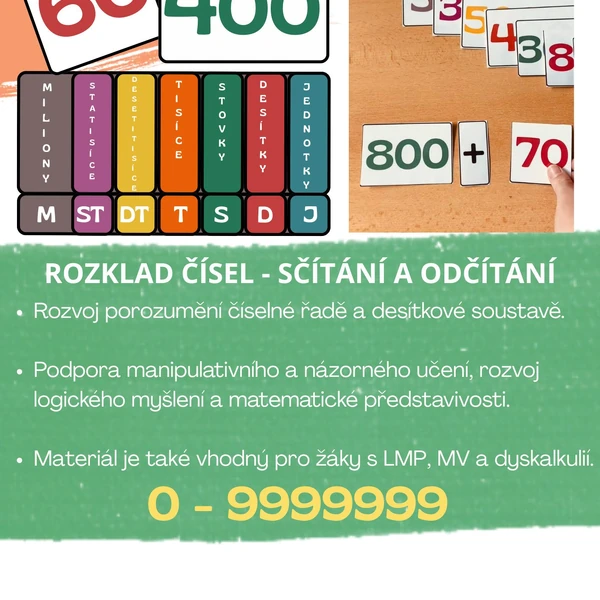 ROZKLAD ČÍSEL, POMOCNÍK NA SČÍTÁNÍ A ODČÍTÁNÍ