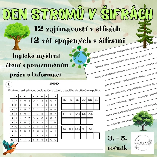 DEN STROMŮ v šifrách