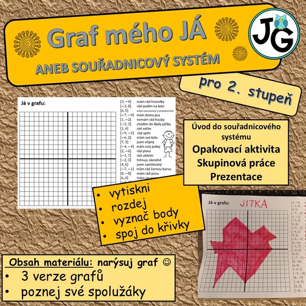 Graf mého JÁ