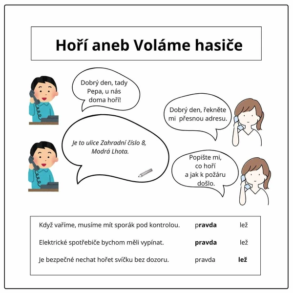Hoří aneb Voláme hasiče