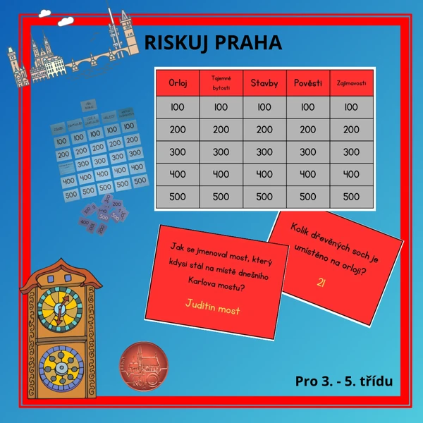 Riskuj Praha