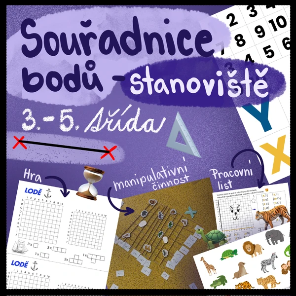 Souřadnice bodů - stanoviště