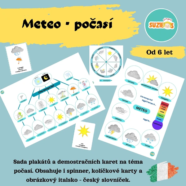 Sada počasí / meteo