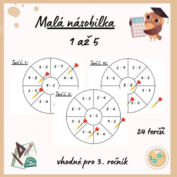 Malá násobilka 1 až 10