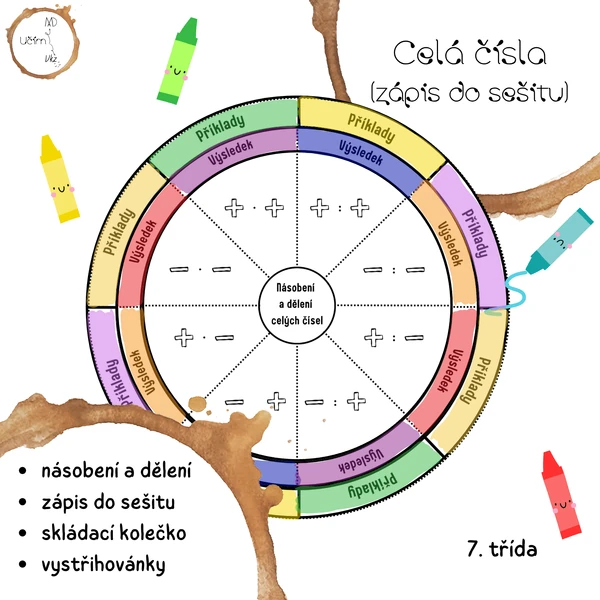 Celá čísla - násobení a dělení (skládací kolečko)